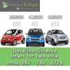 Detaljno ručno i mašinsko čišćenje automobila Smart ForTwo 1